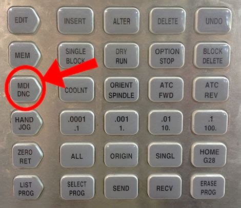 mdi cnc machine|mdi cheat sheet.